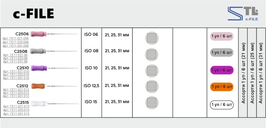 Ц-файл 25мм, №10 (6шт), Geosoft / Россия-Израиль