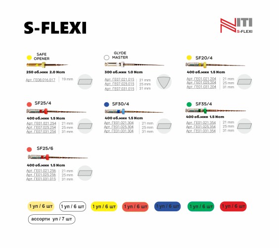 S-flexi (20/04, 25/04, 25/06, 30/04, 35/04, Glade Master 31/15, Safe opener 16мм 17/14) - файлы для первичного эндодонтического лечения, тип NiTi 31мм (7шт), Geosoft / Россия-Израиль